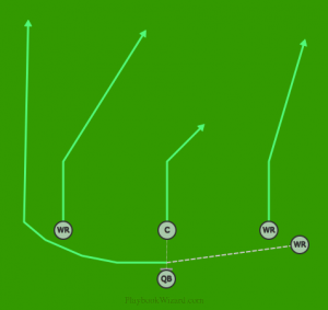 Offensive | 5 On 5 Flag Football Plays - Part 5