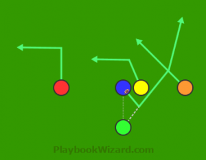 Misdirection | 5 On 5 Flag Football Plays - Part 2