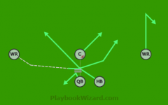 Misdirection | 5 On 5 Flag Football Plays - Part 2