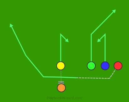 Shotgun | 5 On 5 Flag Football Plays