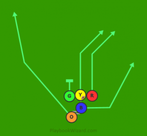 Offensive | 5 On 5 Flag Football Plays - Part 12